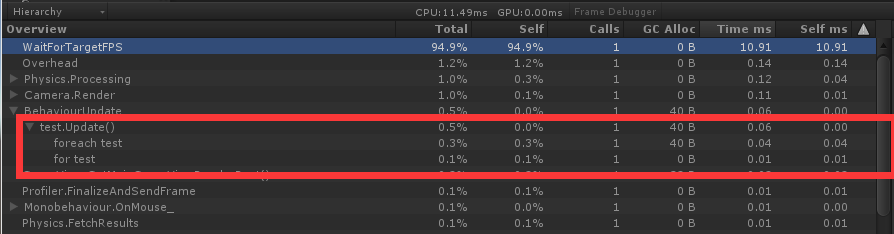 foreach和for操作的比较